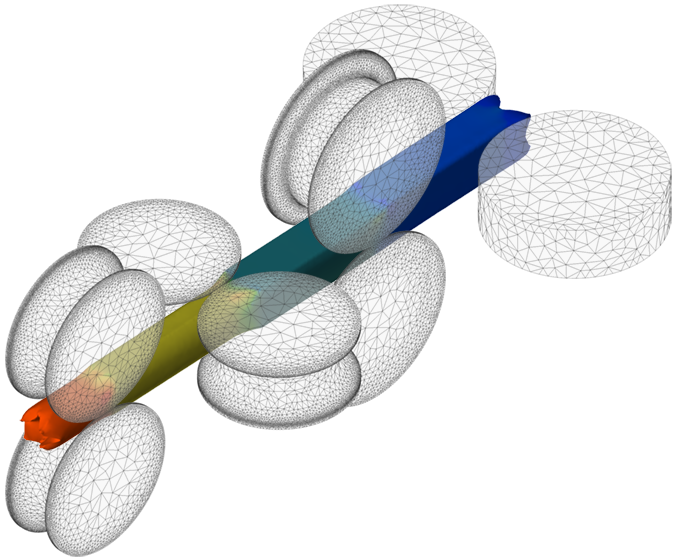 QForm UK Shape Rolling